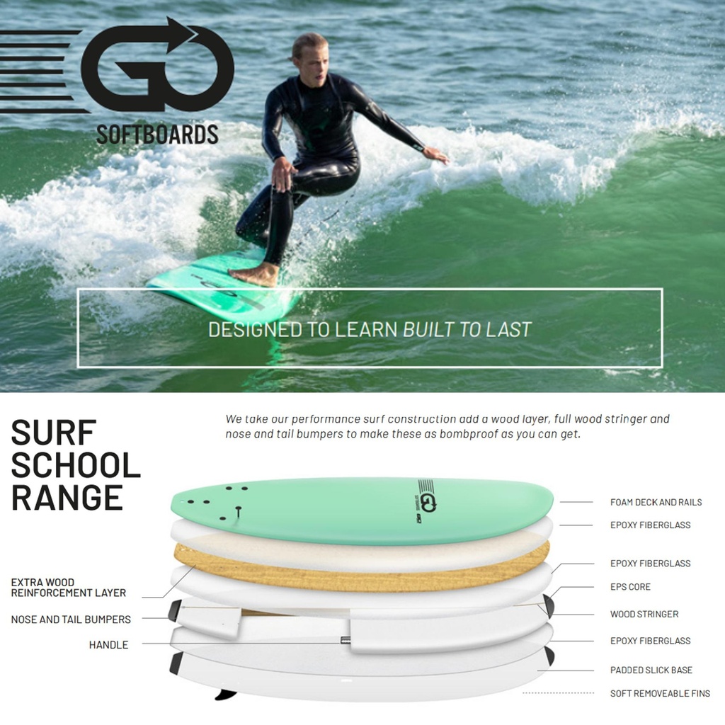 GO Softboards - School Wide Range 8'0 - Green 