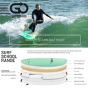 GO Softboards - School Wide Range 8'6 - Yellow 